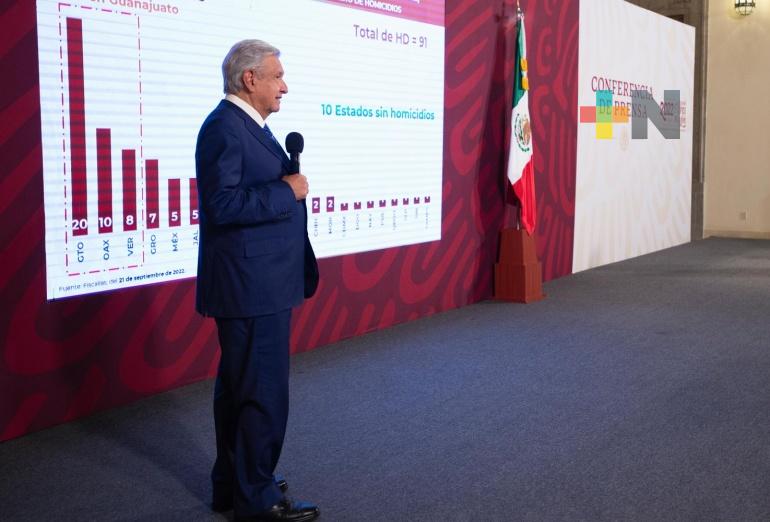 Gobierno de México atiende a población tras réplica de sismo en Michoacán: presidente