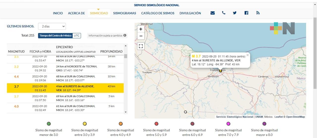 En Villa Allende se registró sismo de 3.7 grados