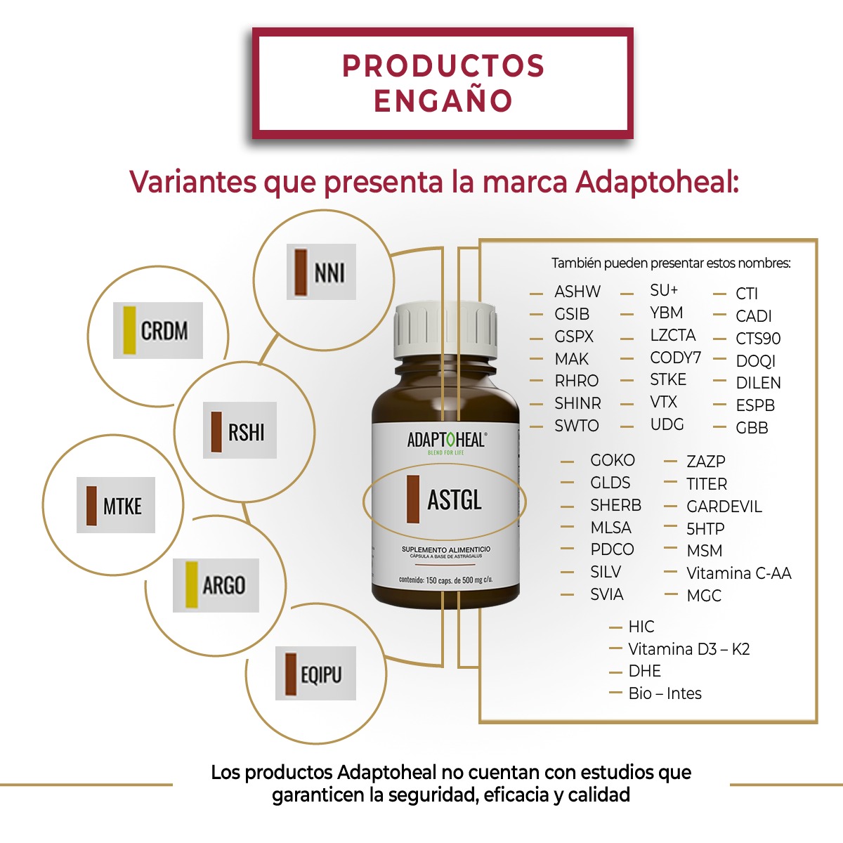 Cofepris alerta sobre marca «Adaptoheal» que comercializa 46 productos engaño