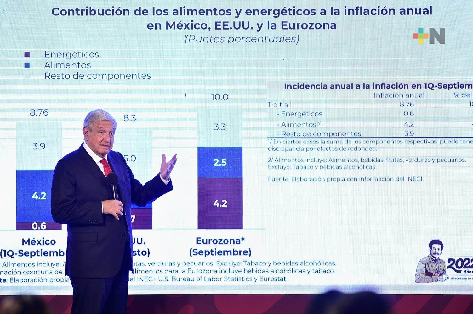 Licencia a empresas de alimentos reducirá precios al consumidor: AMLO