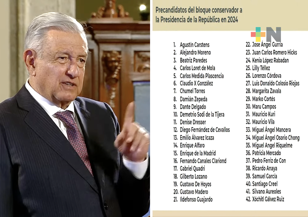 Hay 42 precandidatos «conservadores» a la Presidencia en 2024: AMLO