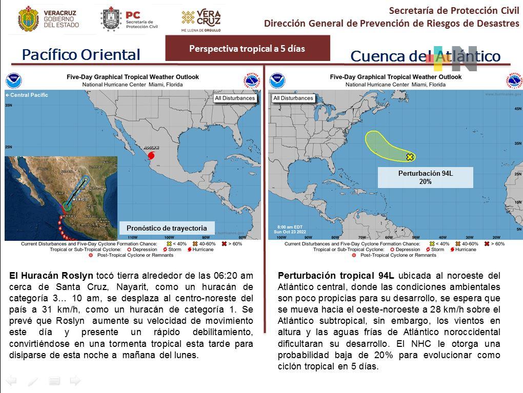 Roslyn, huracán categoría 1 se interna al occidente de México