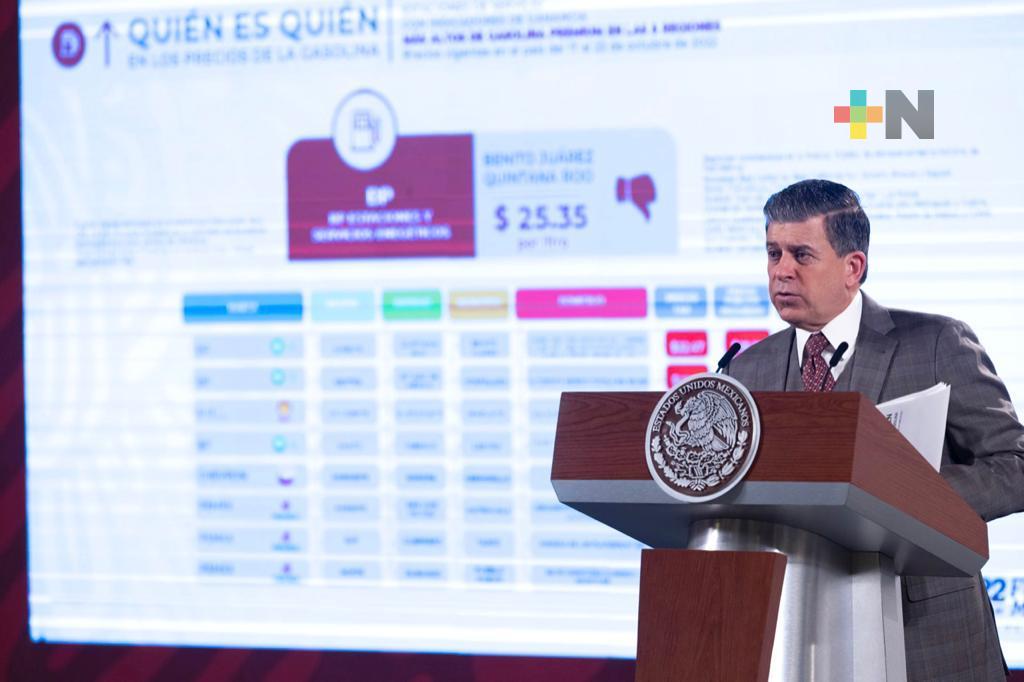 Profeco habilita web site para comparar precios, previo a El Buen Fin