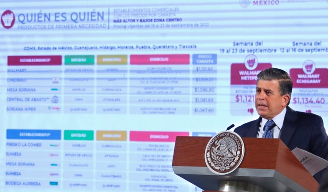 Coadyuvará Profeco a hacer cumplir convenio antiinflacionario