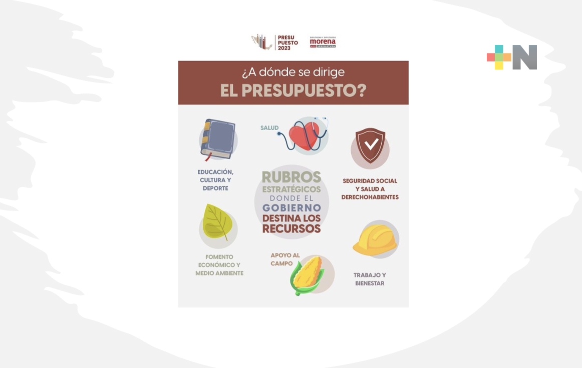 Aprueban Morena y aliados más presupuesto para 2023: Hernández Espejo