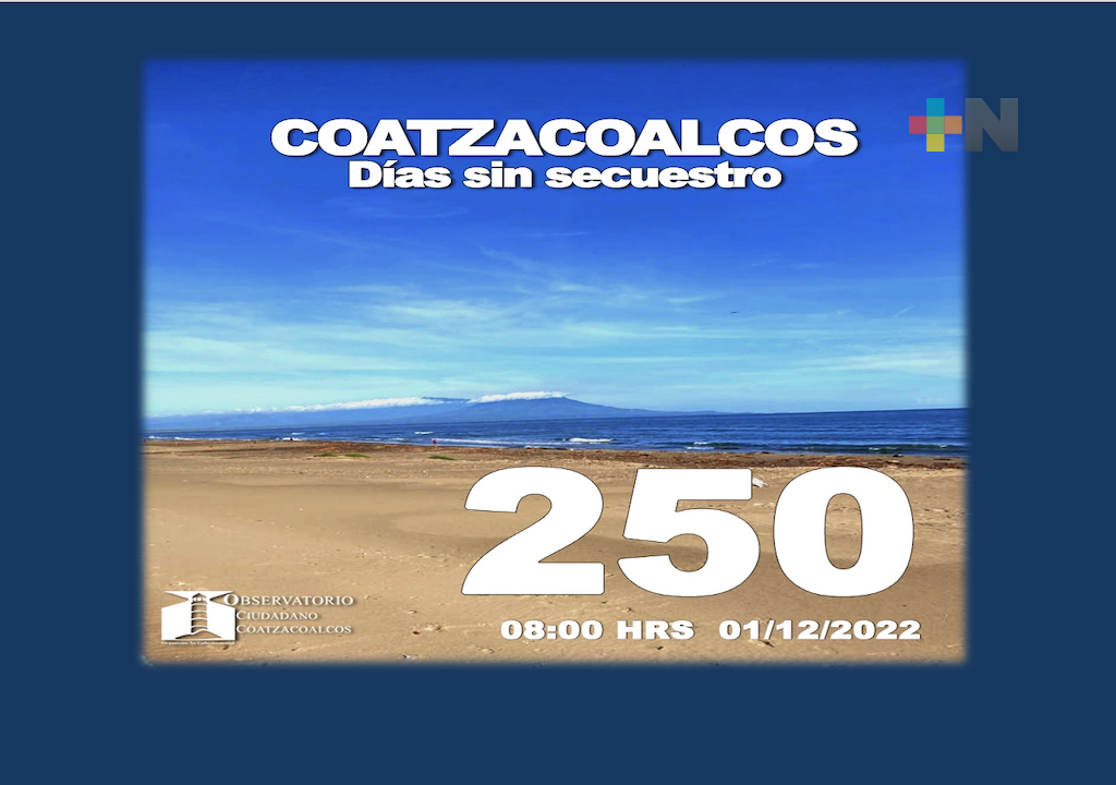 Coatzacoalcos cumple 250 días sin secuestros: Observatorio Ciudadano
