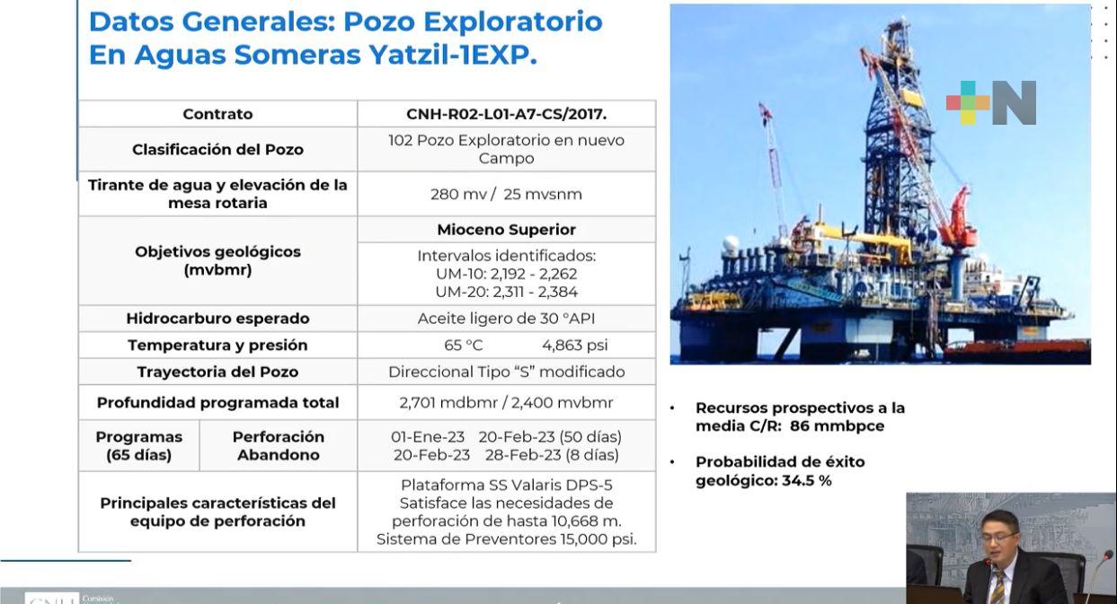 Se aprueba perforación exploratoria en aguas de Coatzacoalcos