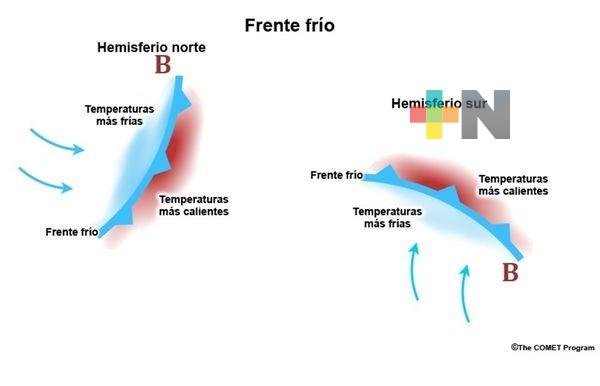 Alerta gris por frente frío 27 llega a mitad de la temporada que termina en mayo