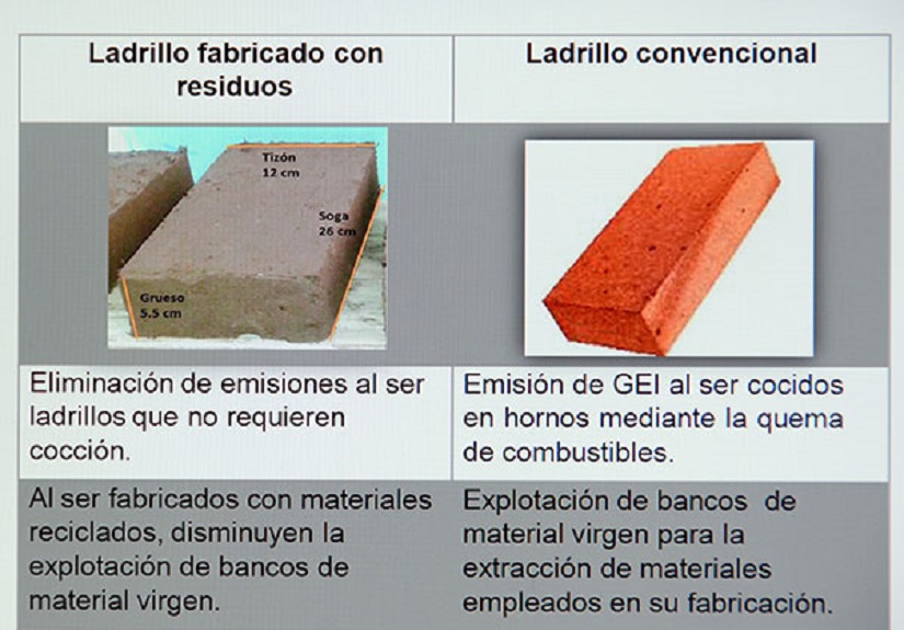 Residuos de la construcción se pueden reutilizar