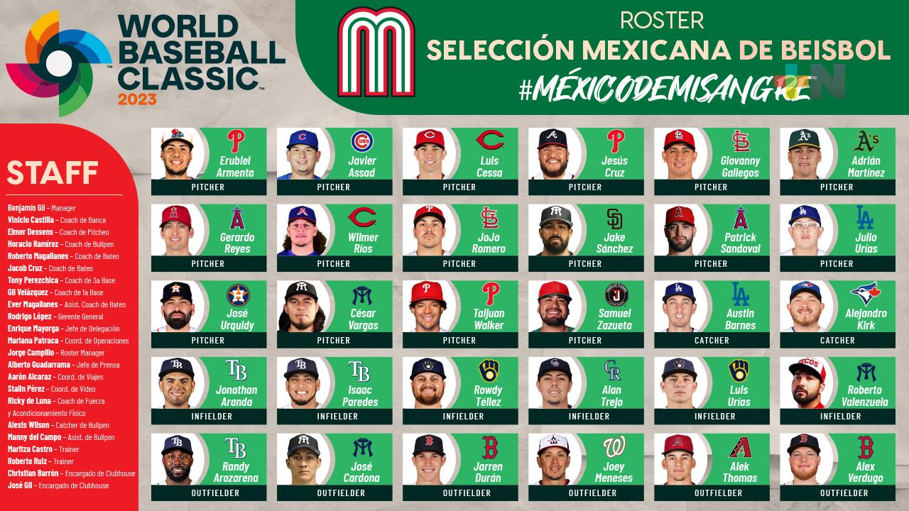 Veracruzano Luis Cessa integra róster azteca para el Clásico Mundial de Beisbol