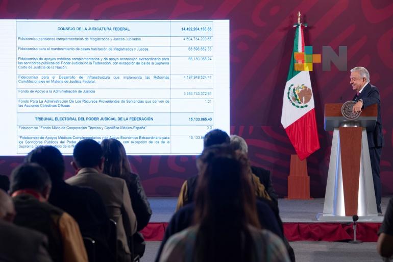 Presidente demanda transparentar fideicomisos del INE y Poder Judicial