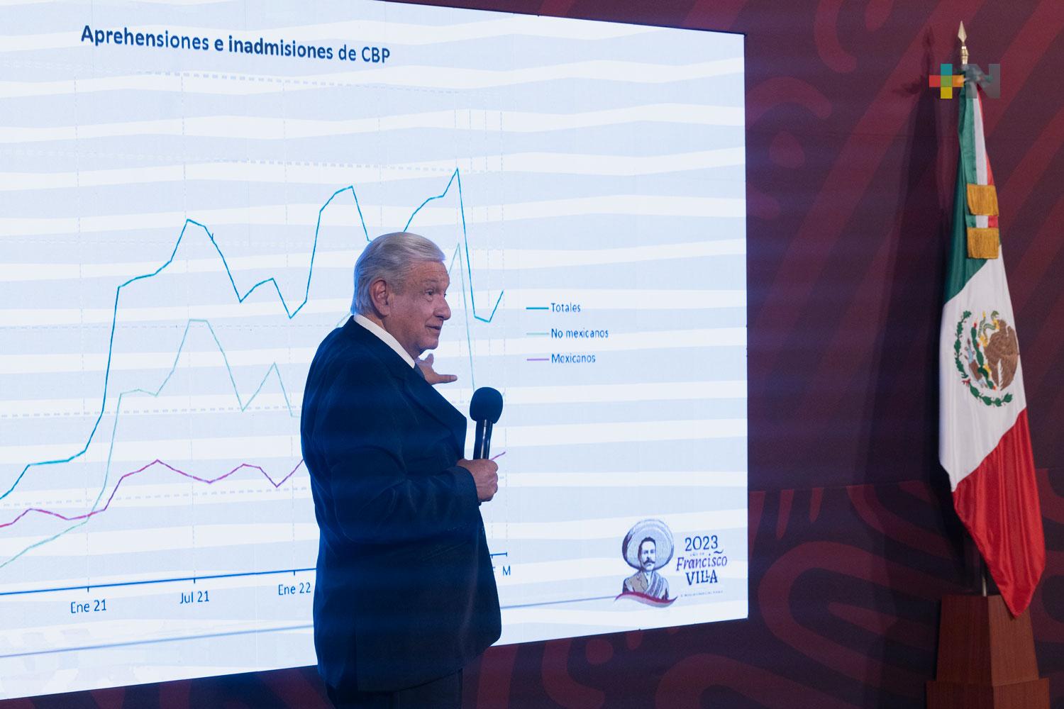 Presidente garantiza atención médica a migrantes heridos en albergue de Chihuahua