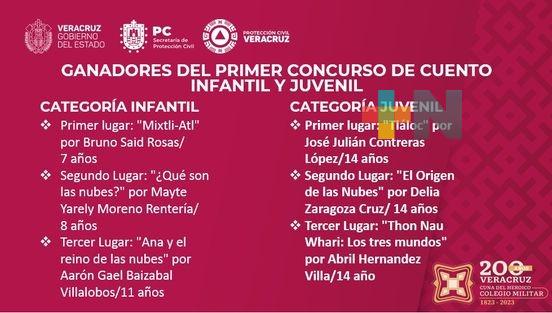 SPC premia a ganadores del concurso de cuento infantil y juvenil