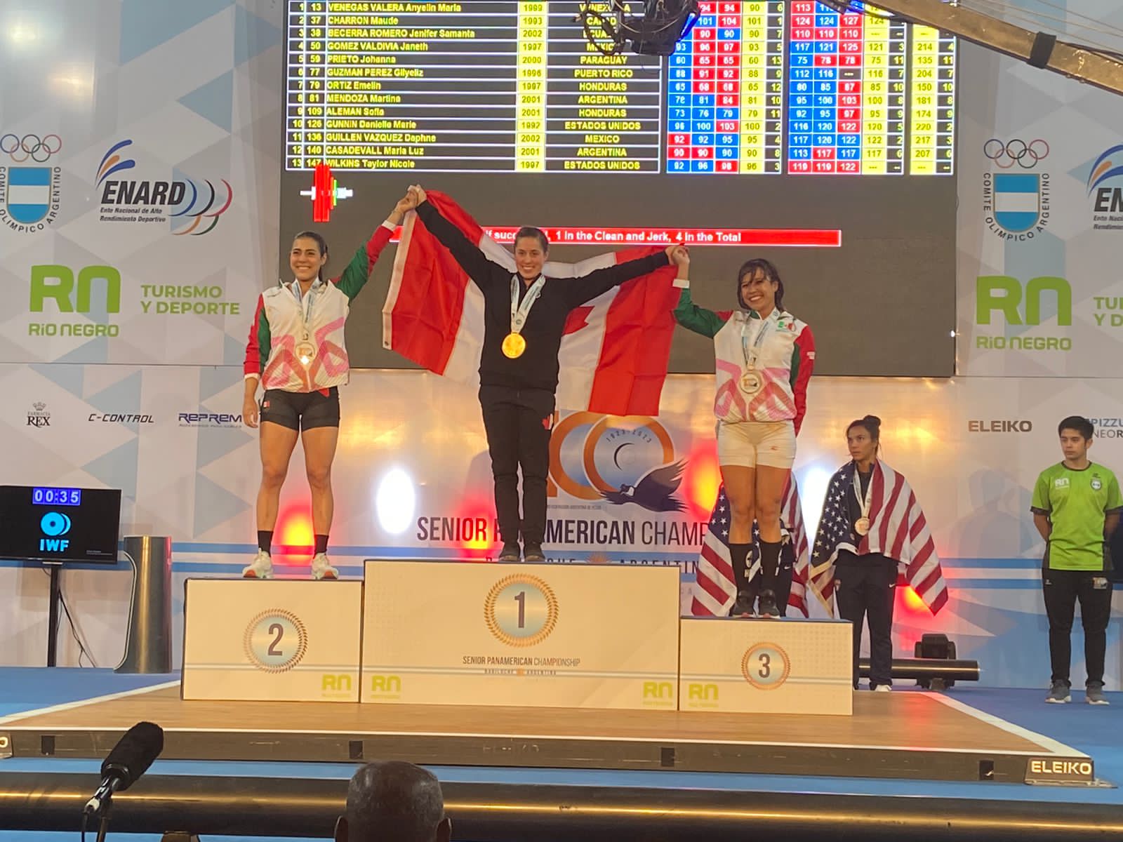 México llega a 18 medallas en Campeonato Panamericano de Halterofilia