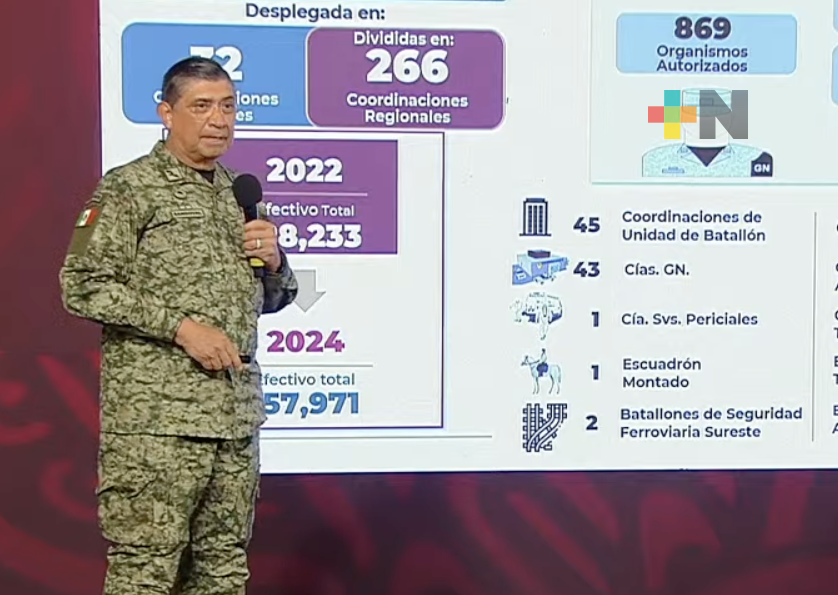 Sedena despliega 166 mil 225 elementos en doce misiones: Luis Cresencio Sandoval