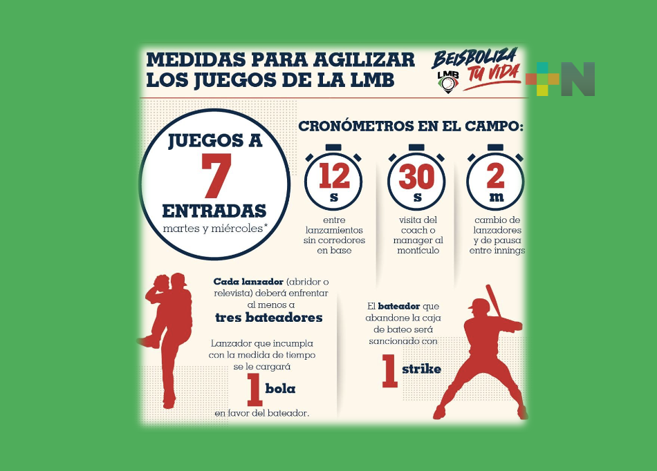 Anuncia LMB que tendrá juegos más ágiles en 2023