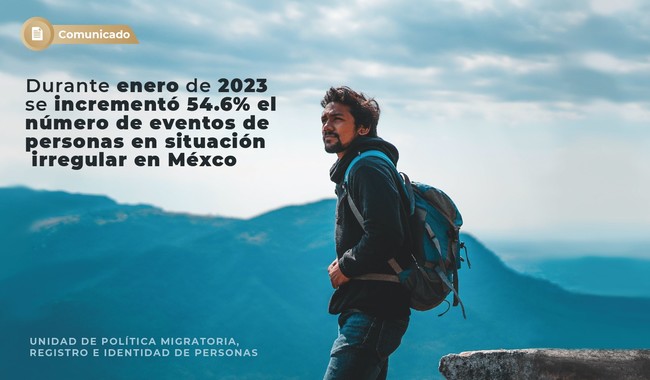 Se registra incremento de 54.6% de eventos de personas en situación migratoria irregular en México, enero 2023