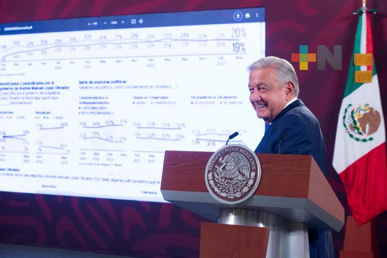 Gobierno de México analiza comprar Citibanamex: presidente