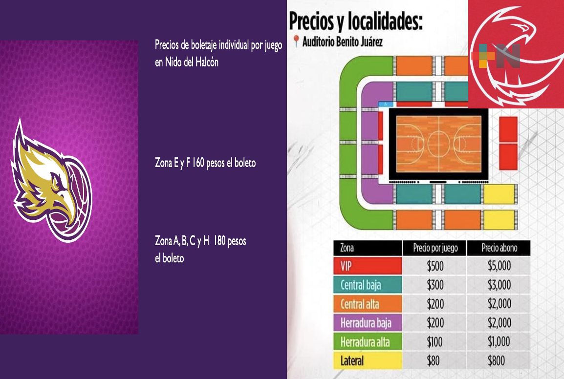 Qué plaza es más económica para ir al basquetbol ¿Xalapa o Veracruz?