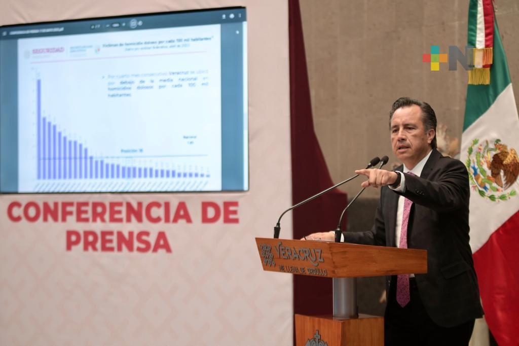 Cuitláhuac García no caerá en juego mediático; víctimas de Duarte tendrán justicia