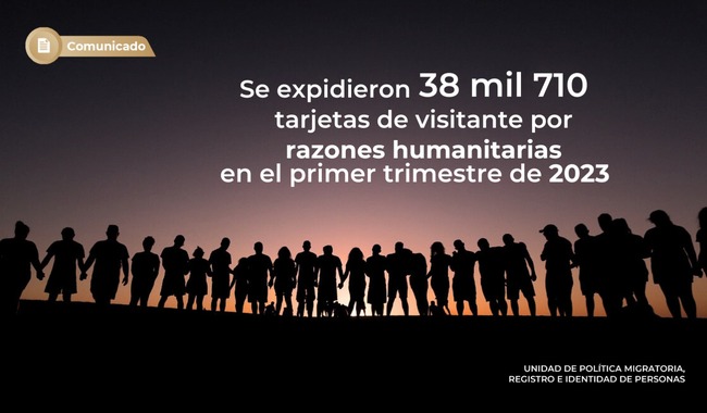 Se expiden 38 mil 710 Tarjetas de Visitante por Razones Humanitarias durante primer trimestre de 2023