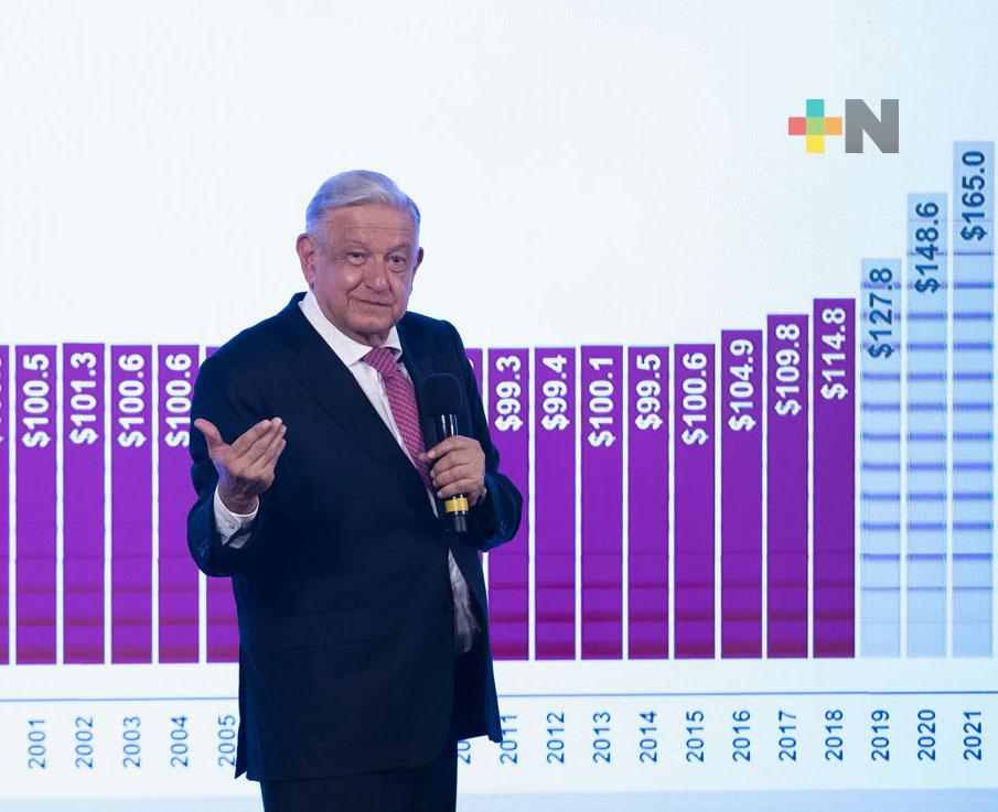 Entregaré la estafeta a quien garantice la continuidad con el cambio: AMLO