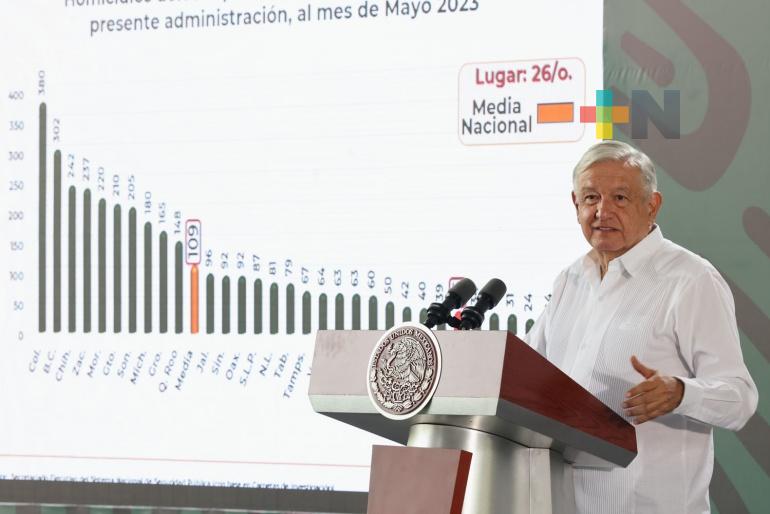 Presidente constata resultados positivos de seguridad en Chiapas