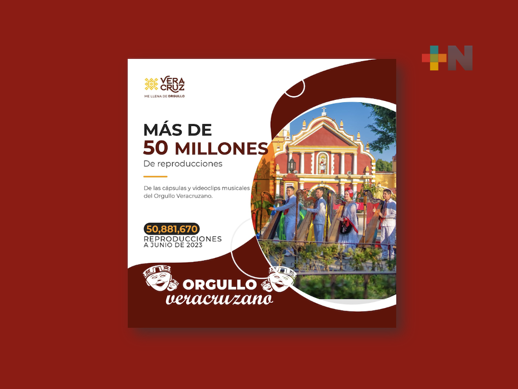 Más de 50 millones de reproducciones suman videos y programas de “Orgullo Veracruzano”