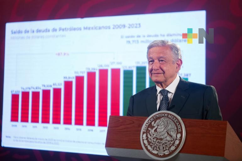 Inflación en México baja a 4.79 por ciento; aumento del salario y programas para el Bienestar abonan al crecimiento económico