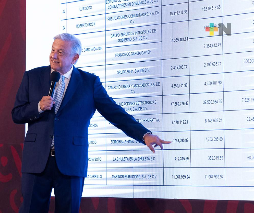 México, Estados Unidos y Canadá acuerdan cooperación contra el tráfico de fentanilo y contrabando de armas