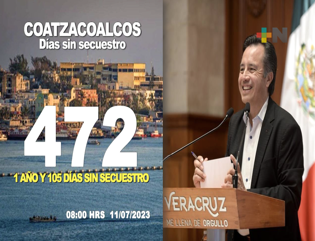Coatzacoalcos cumple 472 días sin secuestro, ya no es preocupación nacional