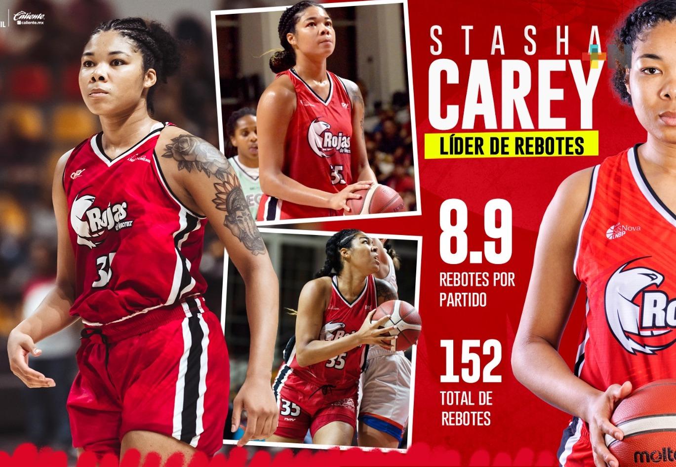 Rojas de Veracruz listas para abrir playoffs en Guadalajara, ante Astros