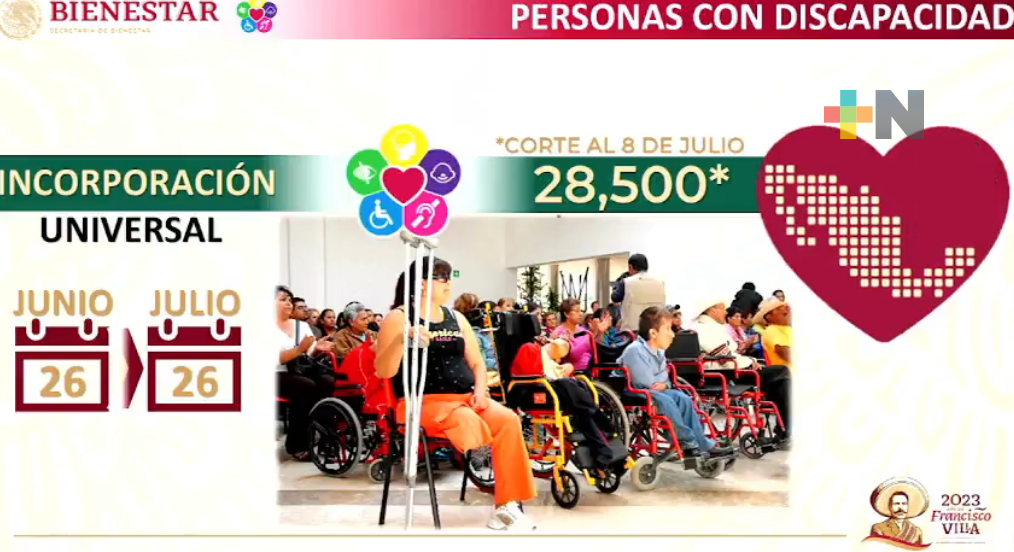 Esperan incorporar 65 mil personas con discapacidad a pensión del Bienestar en Veracruz