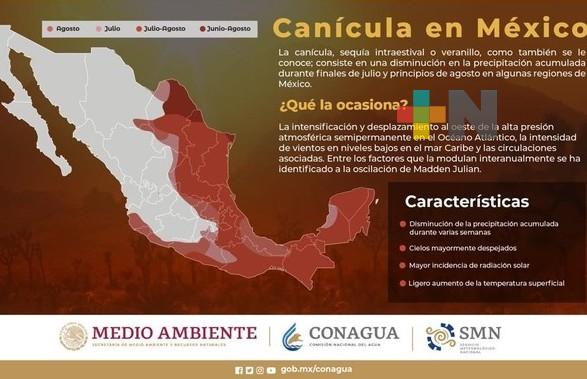 Inició la canícula con disminución de lluvia en 26 entidades de México: SMN