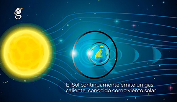 Científico de la UNAM participa en hallazgo que ayuda a comprender el clima espacial