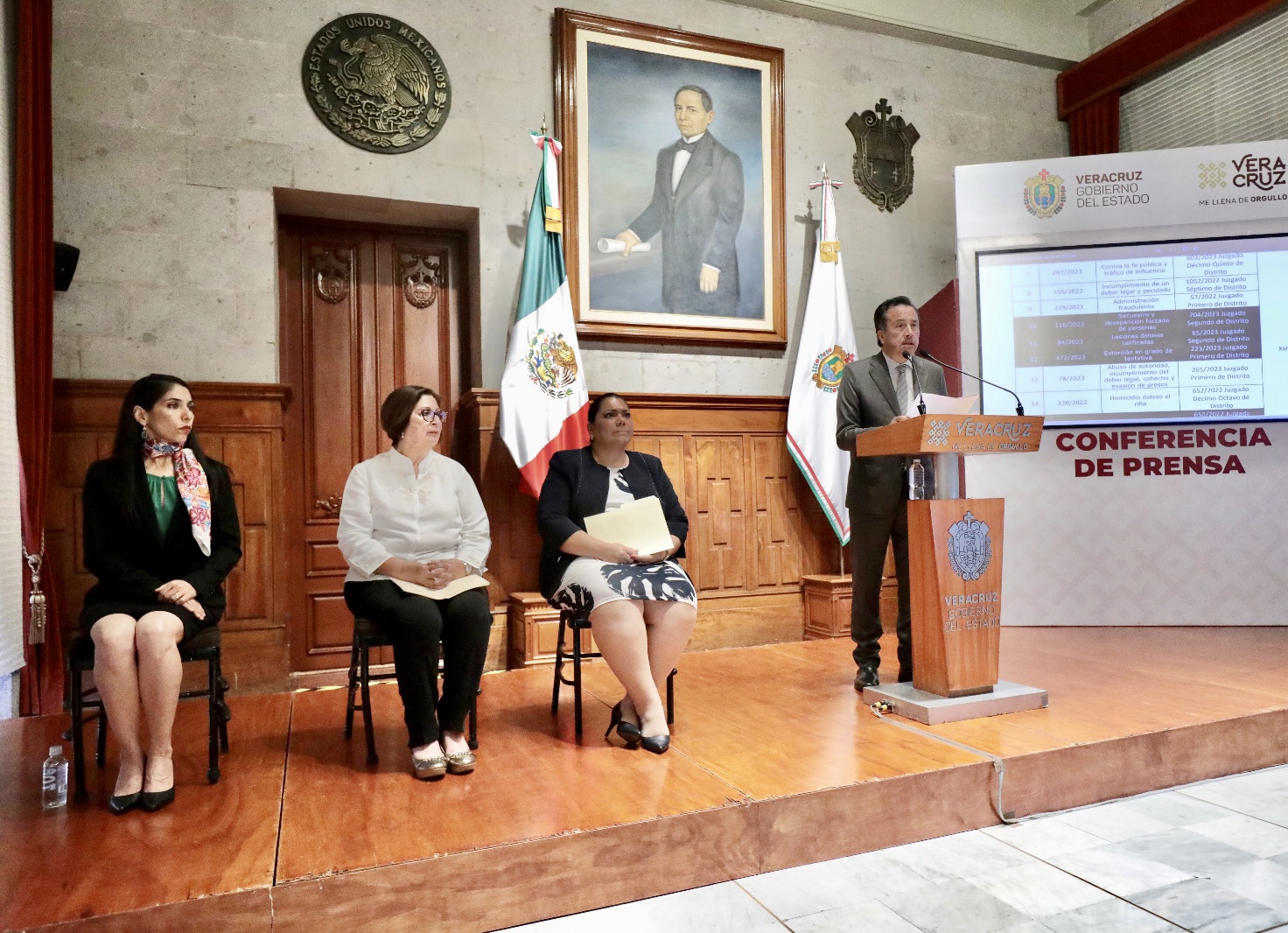 Denuncia gobernador protección del Poder Judicial de la Federación a delincuentes