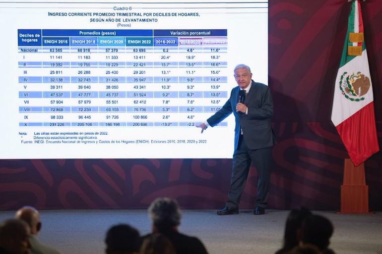 Programa Nacional de Reconstrucción concluirá en diciembre de este año: AMLO