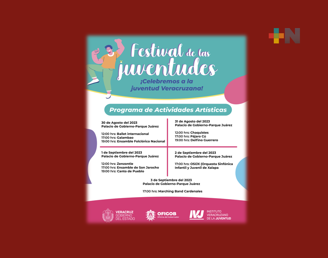 Del 30 de agosto al 3 de septiembre celebrará Gobierno a las juventudes