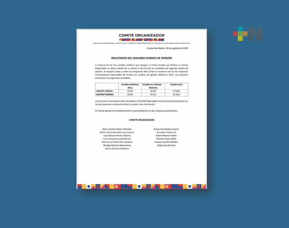 Adelanta encuesta Frente Amplio y designa a Xóchitl Gálvez candidata