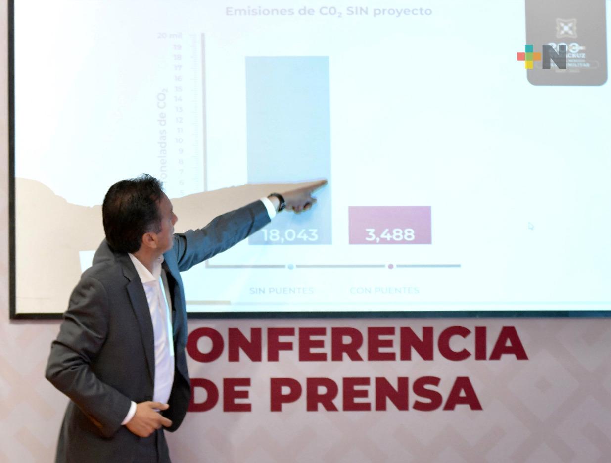 Emisiones de CO2 en Xalapa disminuirán 14.5 mil toneladas anuales con puente en Urban Center