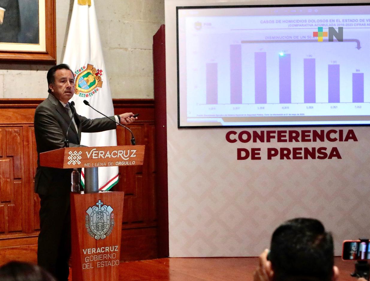 Exfiscal fue omiso en combatir secuestros; “datos hablan por sí mismos”: Gobernador