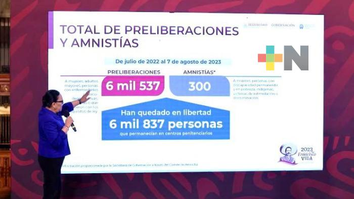 En acto de justicia, más de mil personas obtuvieron su liberación: SSPC