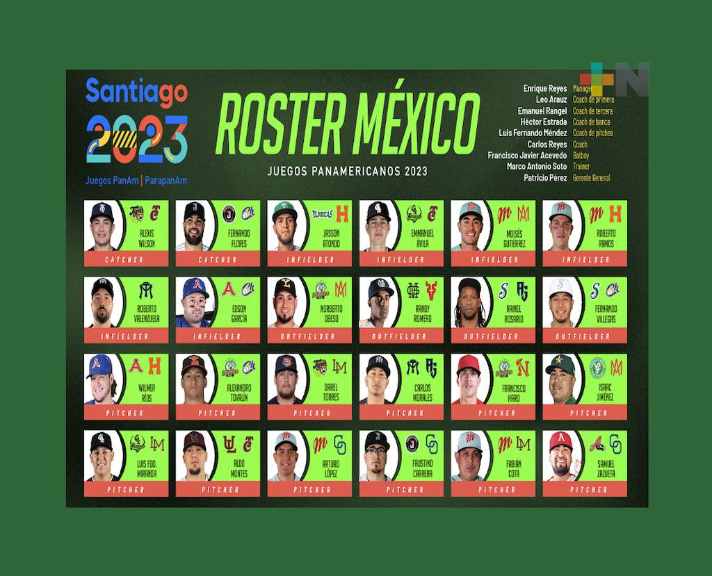 Definen roster de México para Juegos Panamericanos Santiago 2023