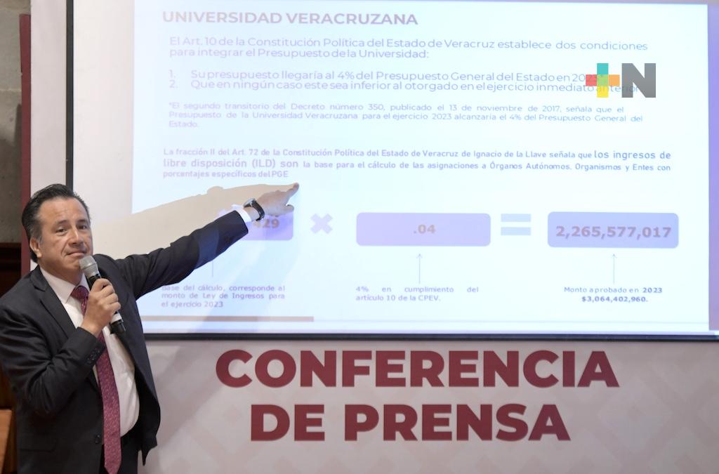 UV, única universidad sin deuda del país; Gobierno ha cumplido con presupuesto