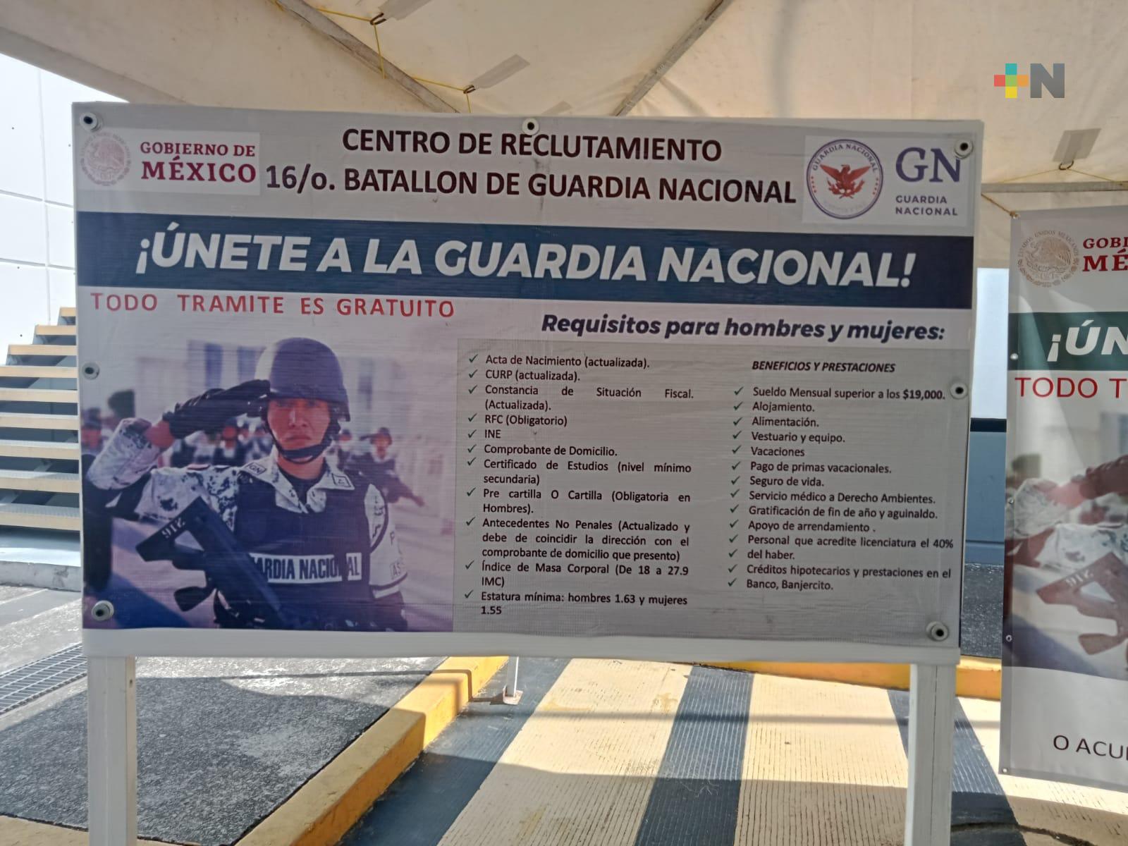 A fines de septiembre cierra la convocatoria para ingresar a Guardia Nacional