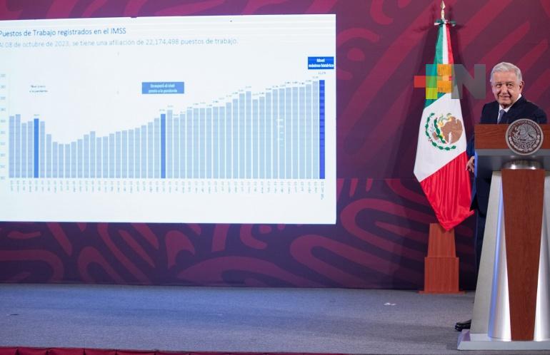 México mantiene en aumento la generación de empleos