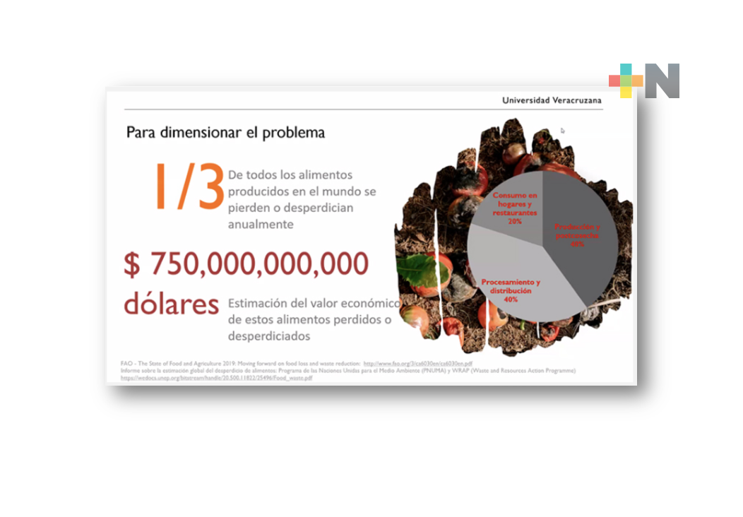 Urge reducir pérdida y desperdicio de alimentos