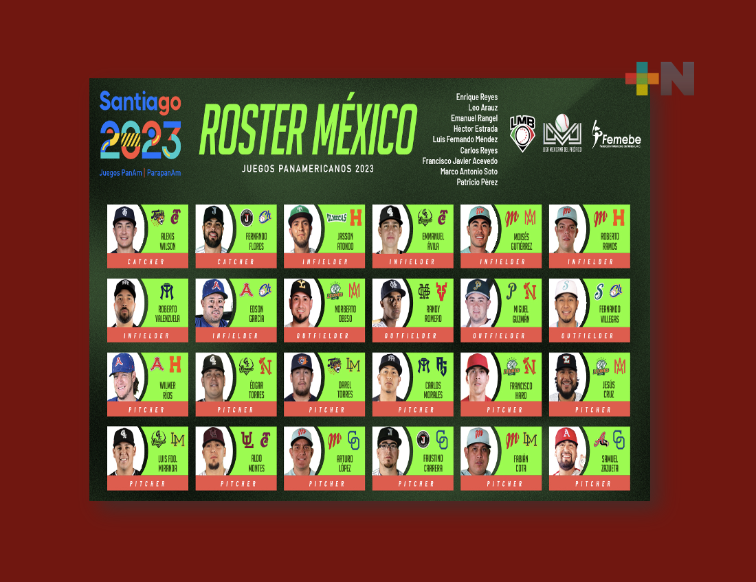 México anuncia su roster en beisbol para Juegos Panamericanos de Santiago  2023