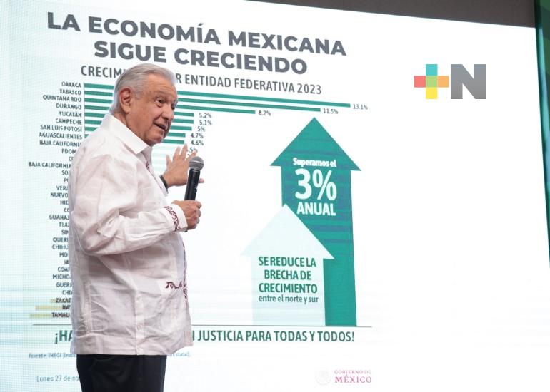 Tren Interoceánico del Istmo soluciona conflictos agrarios, favorece vivienda y lleva bienestar a Oaxaca y Veracruz