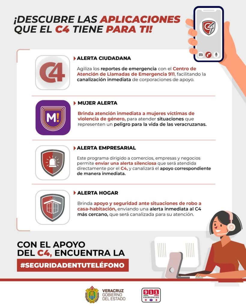 C4 tiene a disposición aplicaciones para atender diversas situaciones de emergencia